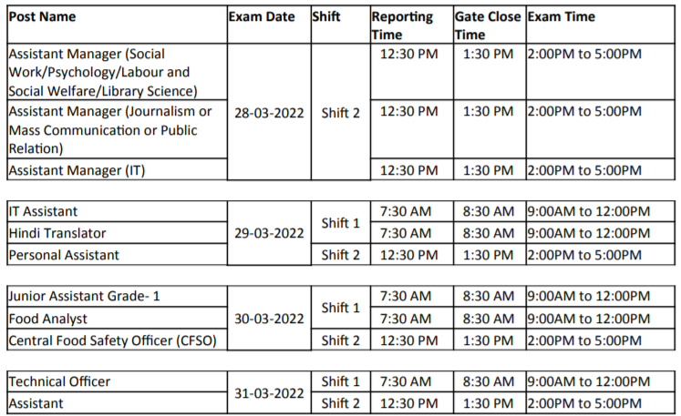 Schedule Exam For Direct Recruitment IN FSSAI  2022